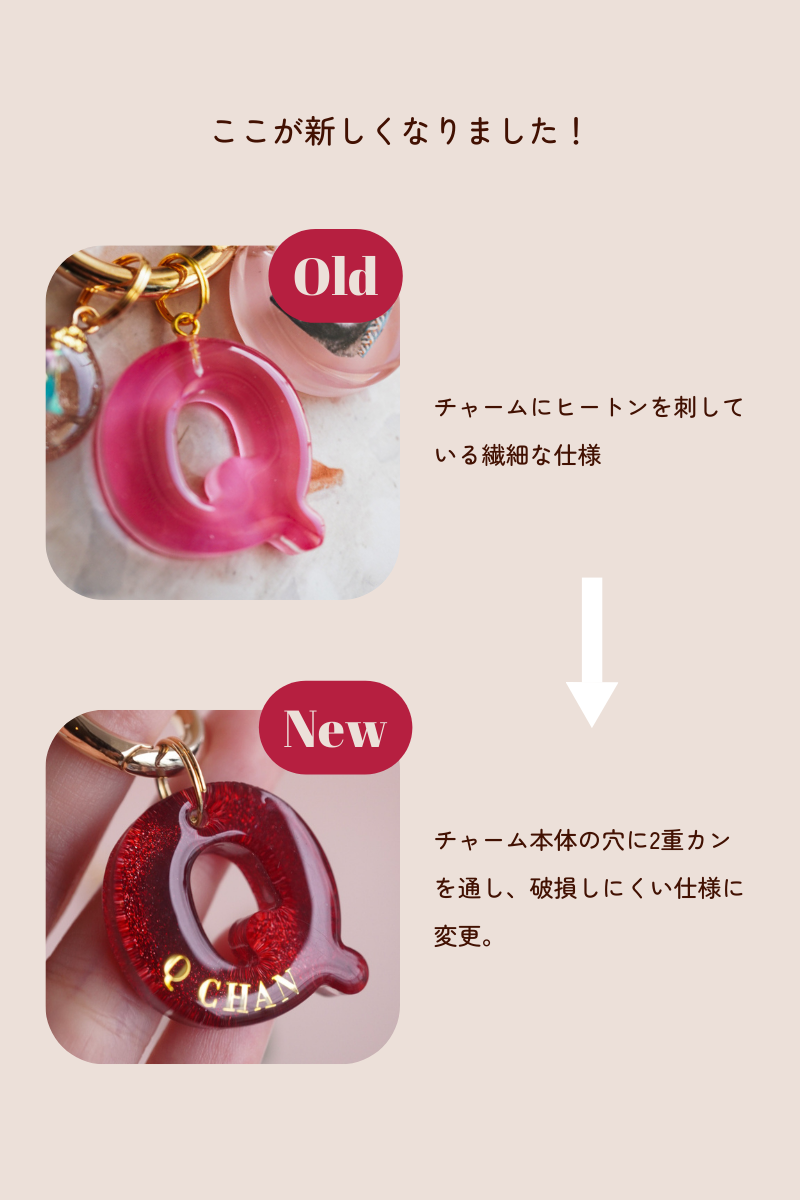 【フルカスタム】フルセット