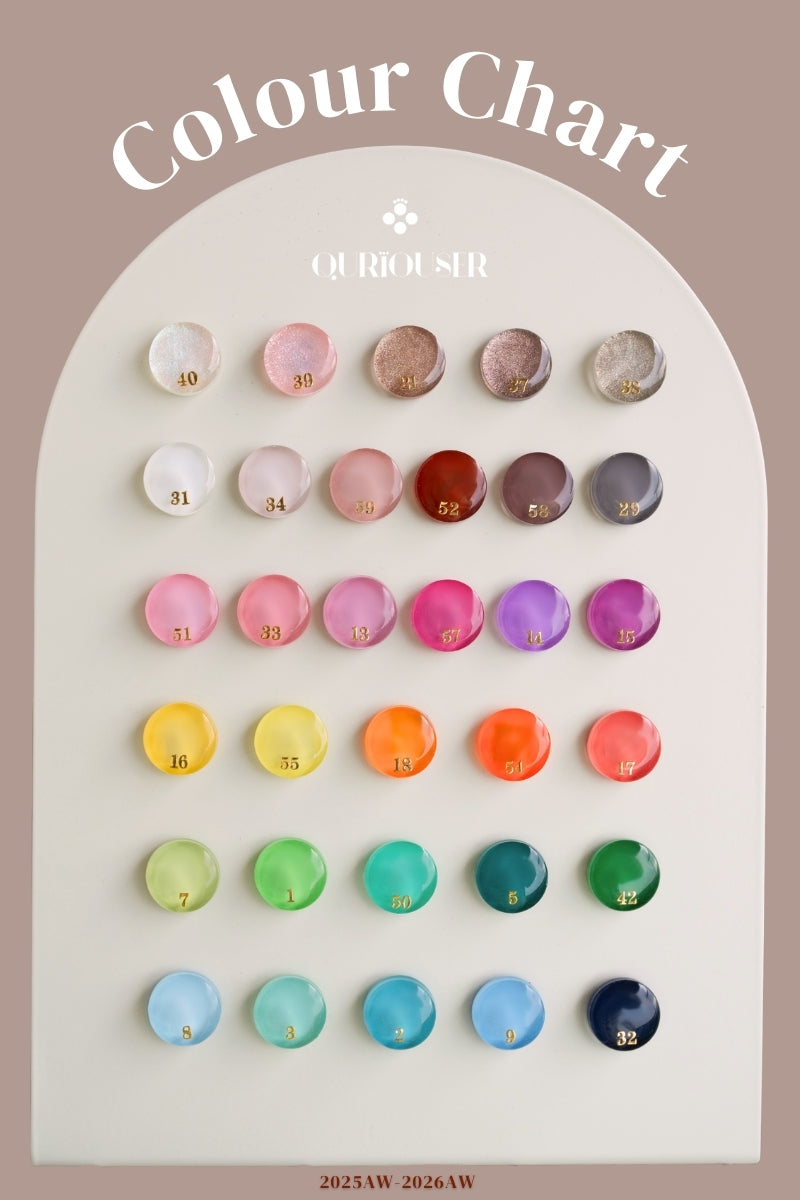 【フルカスタム】フルセット