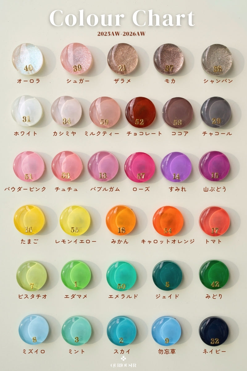 【フルカスタム】フルセット